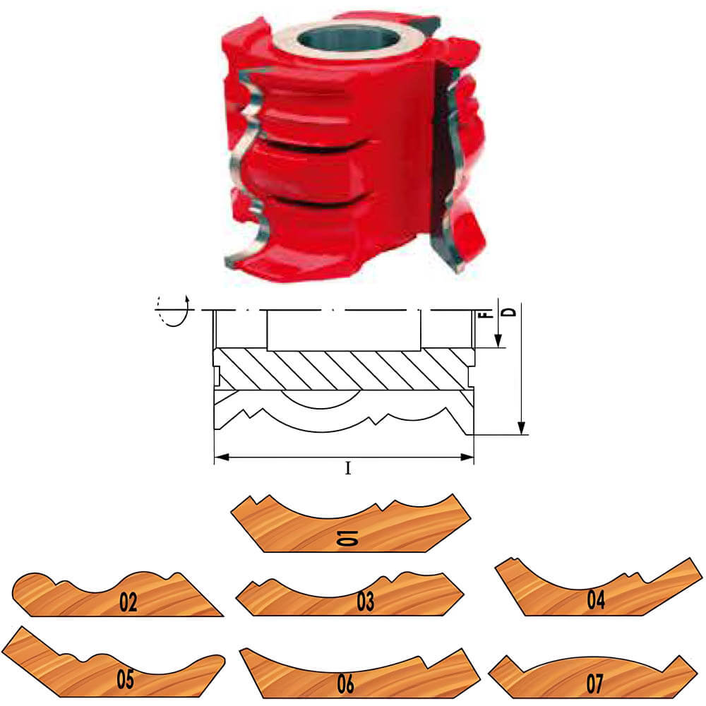 CHPH003.17 - Carbide Tipped Corner Line Shaper Cutter