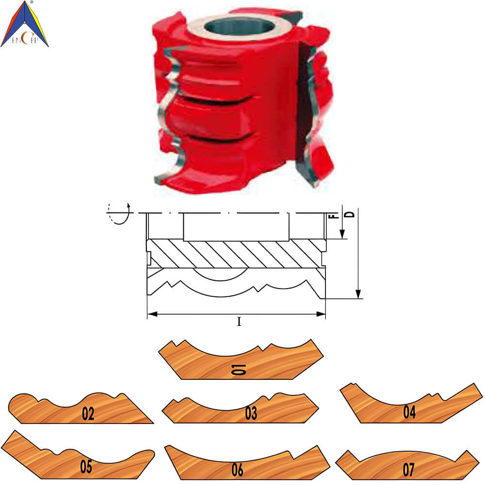 CHPH003.17 - Carbide Tipped Corner Line Shaper Cutter