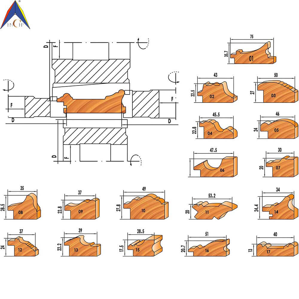 CHPH003.18 - Carbide Tipped Corner Line Shaper Cutter