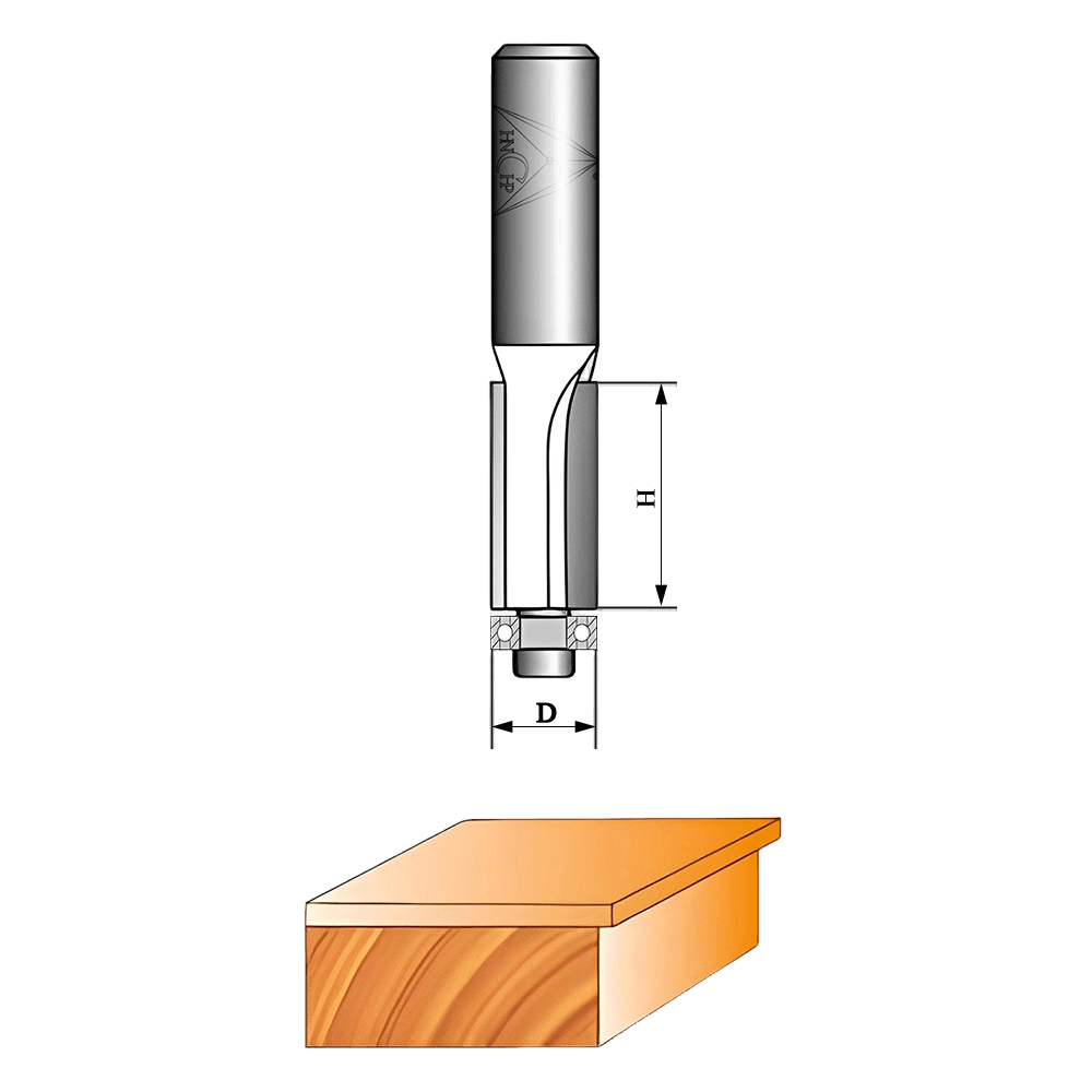 CHP02 - Bearing Guided Flush Trim Router Bits (18 Types Available)