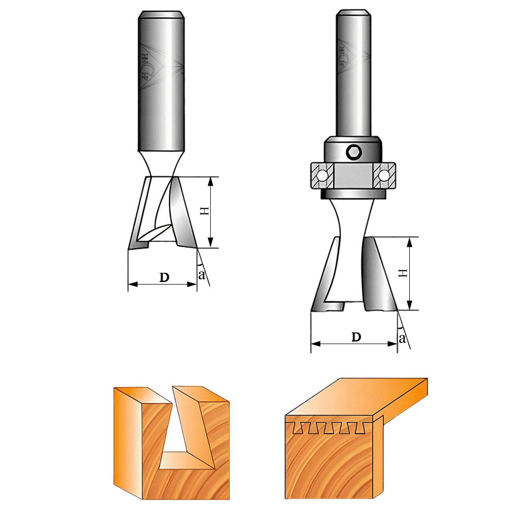 CHP03 - Non Bearing Flush Trim Router Bits (11 Types Available)