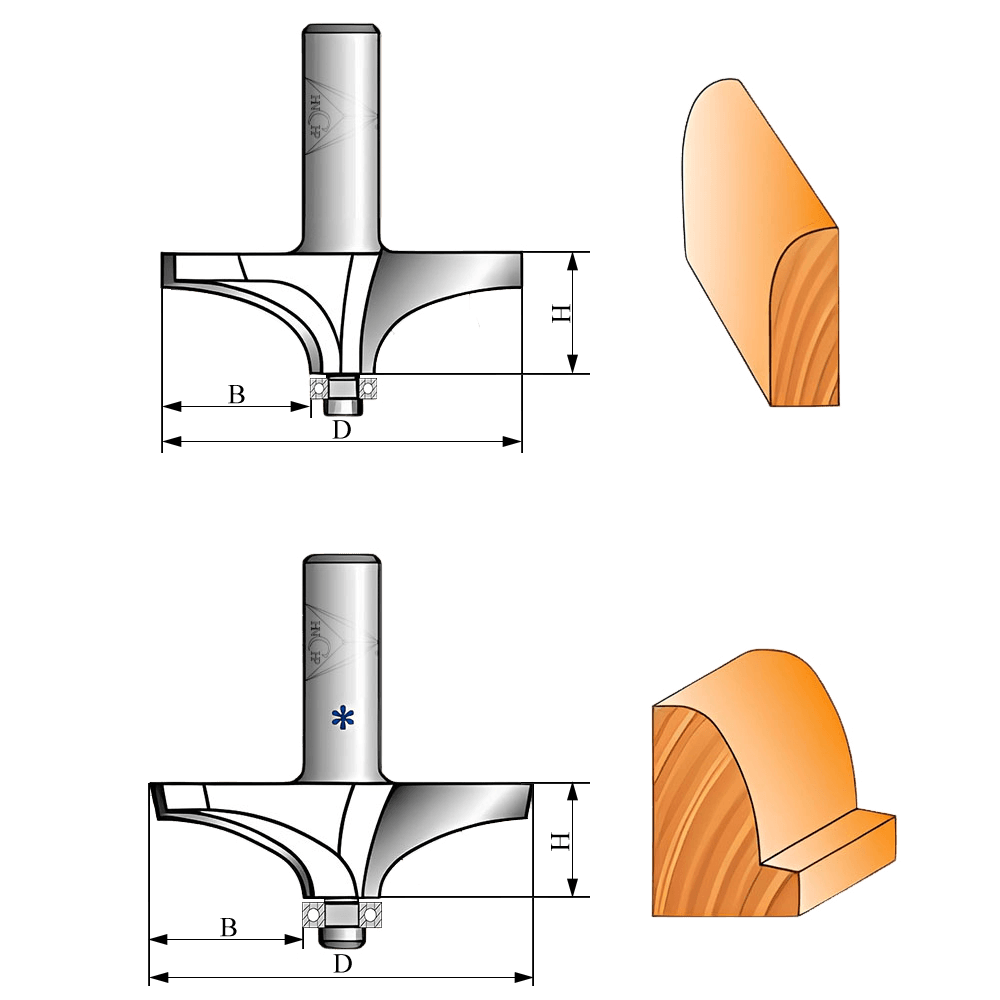CHP12 - Table Edge & Handrail Router Bits (16 Types Available)