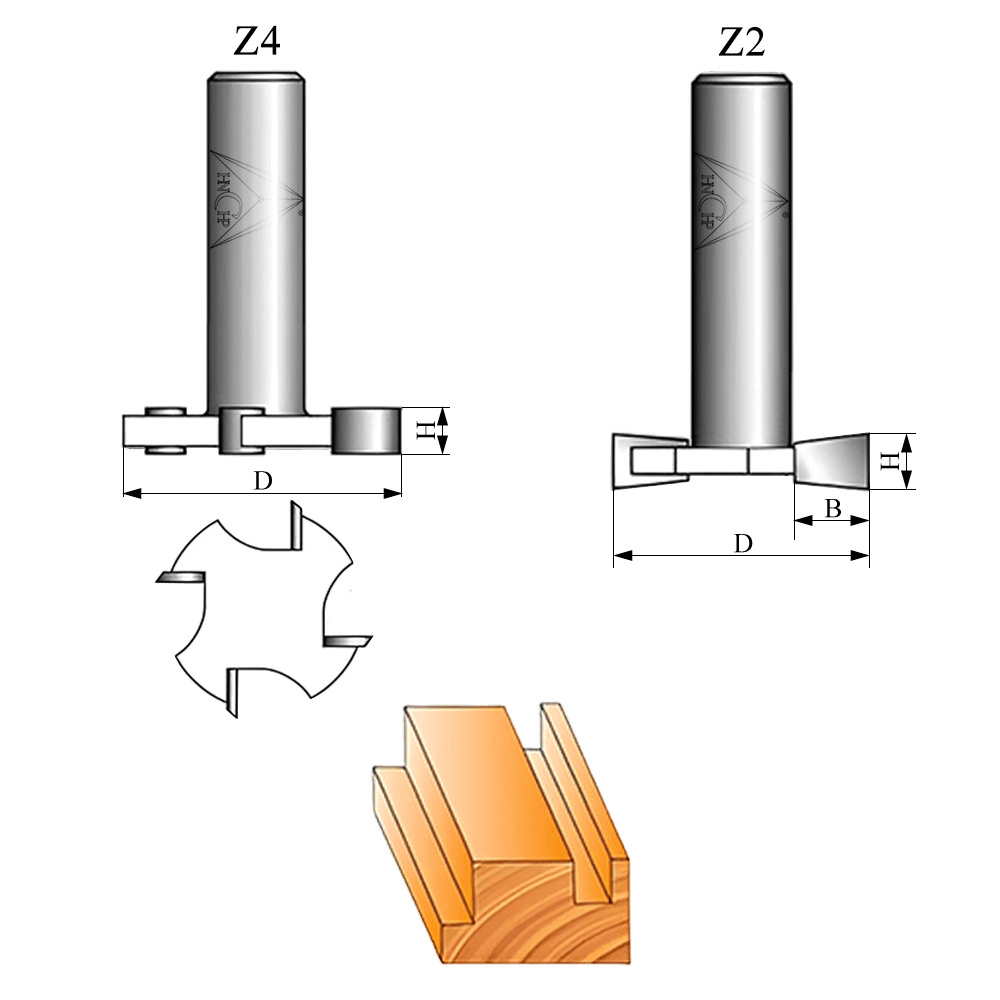 CHP16 - T Slot Router Bits (17 Types Available)