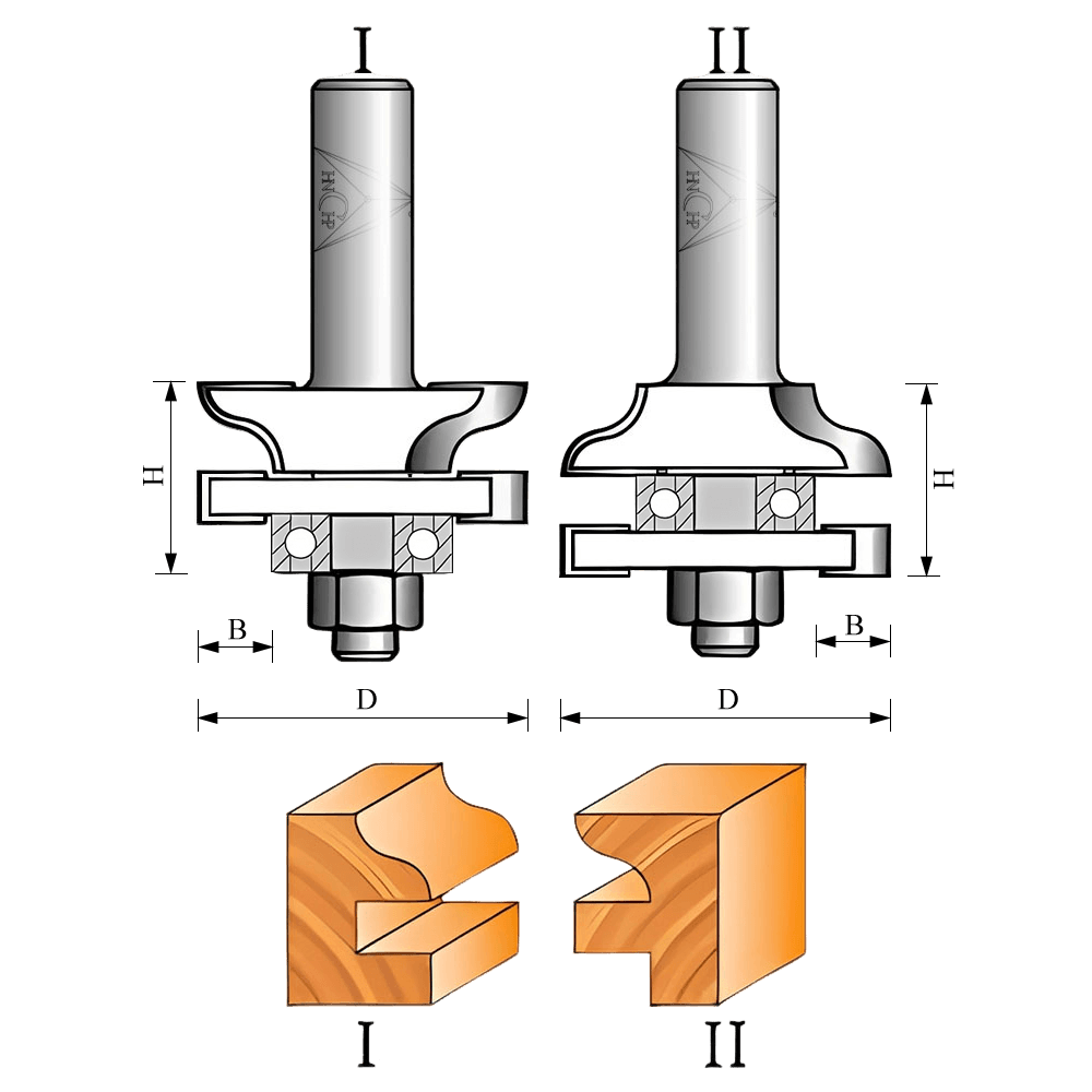 CHP17 - Joinery & Cabinet Door Frame Router Bit Sets (50 Types Available)